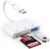 USB C SD Card Reader for iPhone 15 16/iPad/Mac/Laptop, USB 3.0 5Gbps Camera Adapter Type C Micro SD SDHC SDXC TF Memory Card Adapter for iMac, iPad Pro Air Mini, MacBook Pro Air Plug and Play