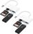USB C SD Card Reader for iPhone 16e/16/16 Pro/16 Pro Max/16 Plus/15,iPad Pro/Air/Mac/Samsung Galaxy,Type C Memory Card Reader Micro SD Card Reader Card Adapter USBC to SD for Digital Camera,Android
